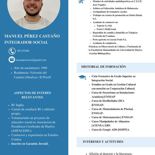 Candidate avatar