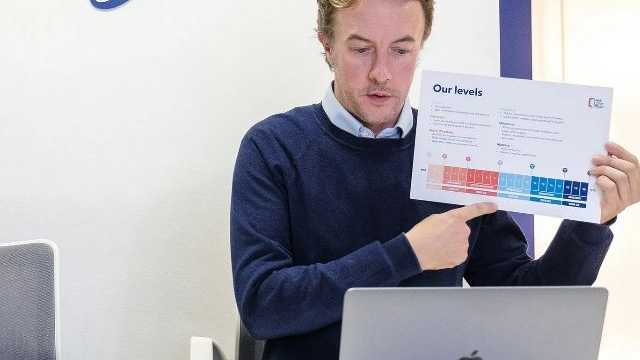 English academy sales consultant