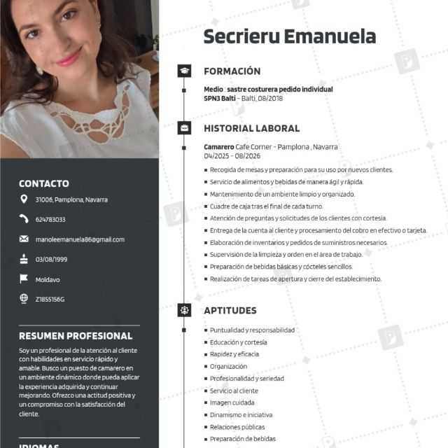 Candidate avatar