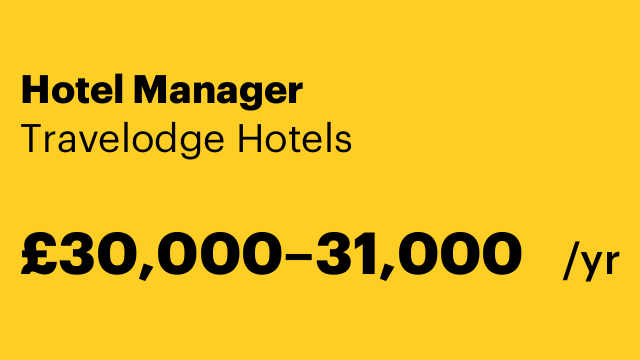 Hotel Manager