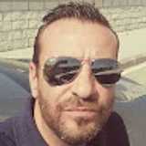 Antonio G. avatar icon