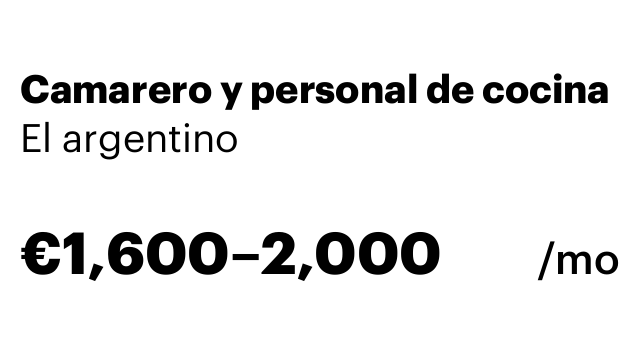 Camarero y personal de cocina