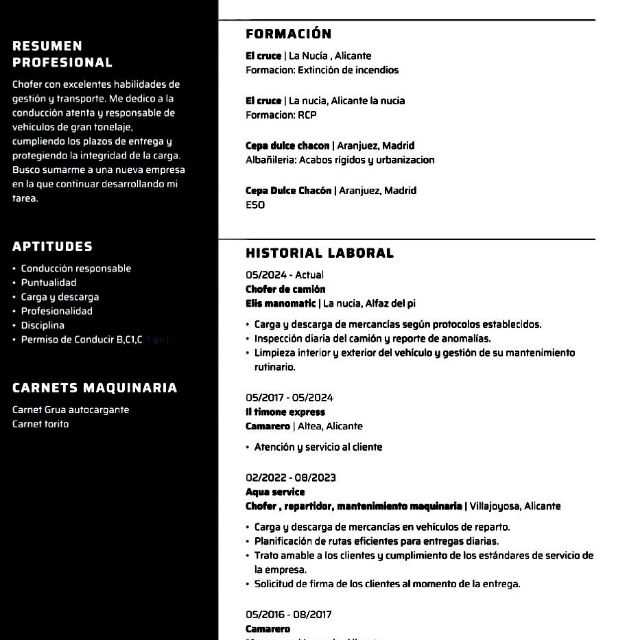 Candidate avatar