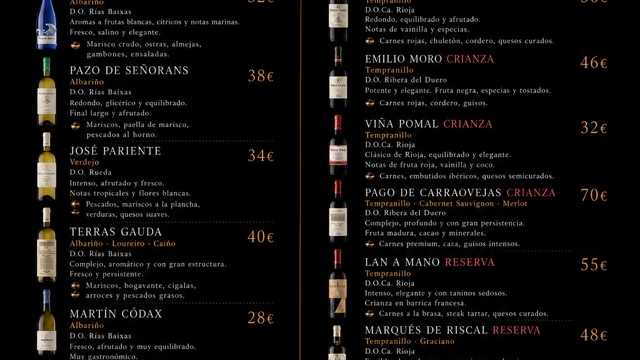 Camarero/a y Cocinero/a