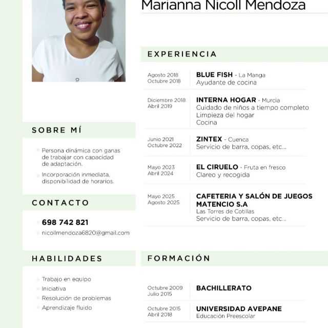Candidate avatar