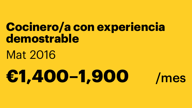 Cocinero/a con experiencia demostrable