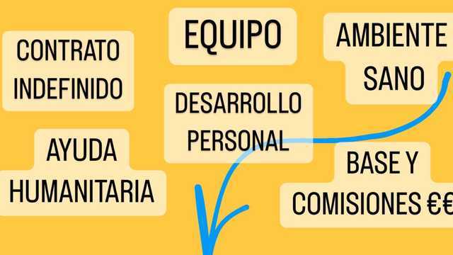 ✅ Captador/a ONG – Labor Social, Media jornada y comisiones altas 🎯