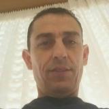 Alberto Manuel Gómez Sanmartin avatar icon