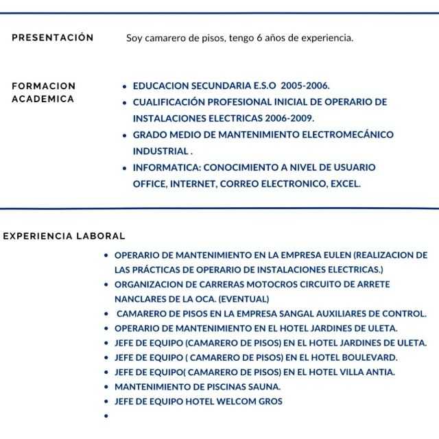 Candidate avatar