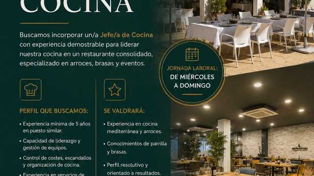Jefe/a de Cocina