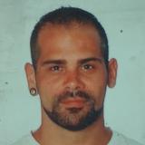 avatar icon
