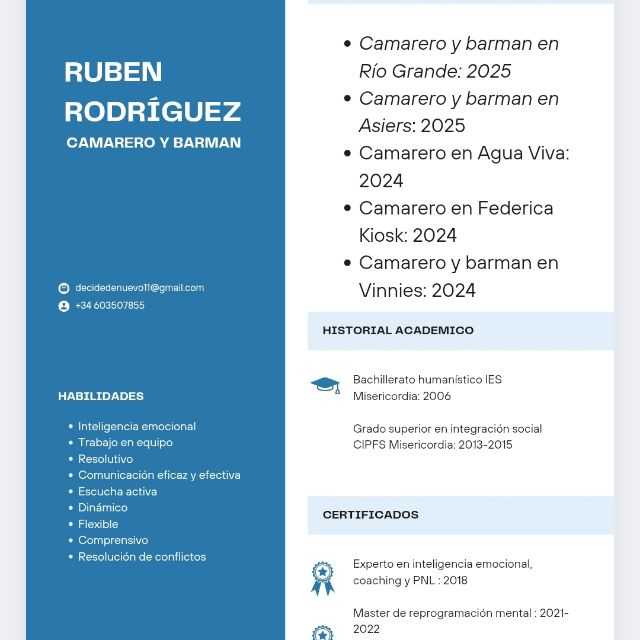Candidate avatar