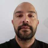 Karim Azouzi Templado avatar icon