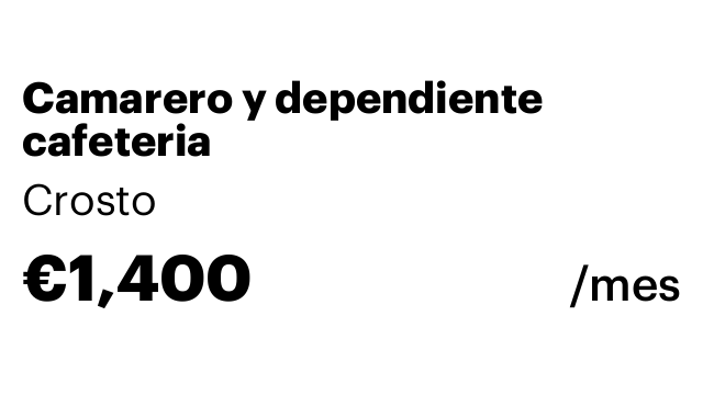 Camarero y dependiente cafeteria