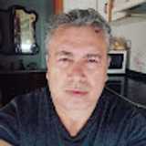 avatar icon