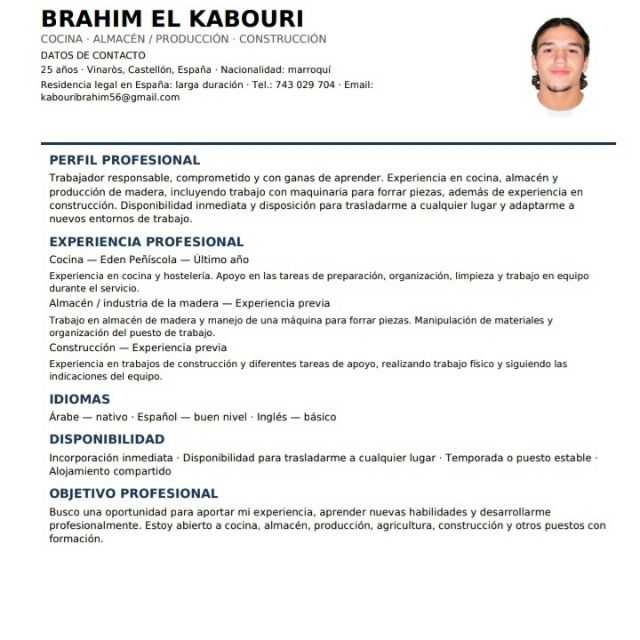 Candidate avatar