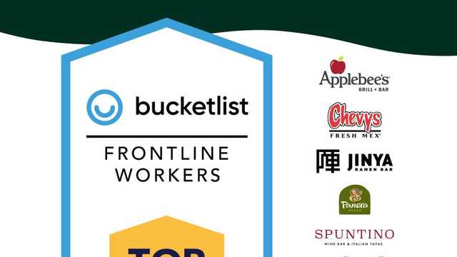 Employee Relations Partner