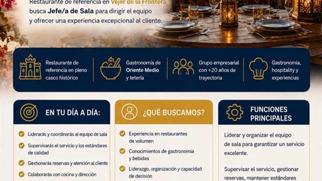 Jefe/a de Sala
