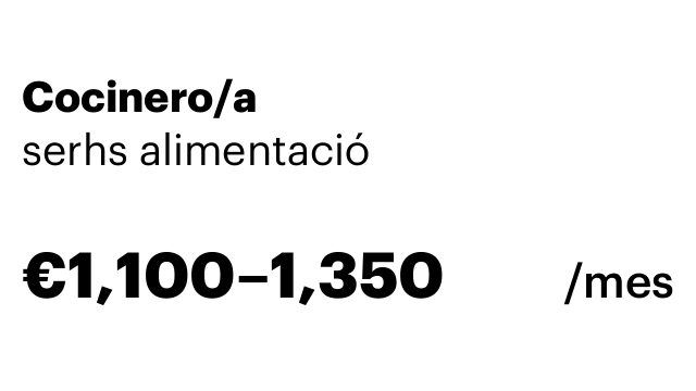Cocinero/a