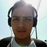 avatar icon