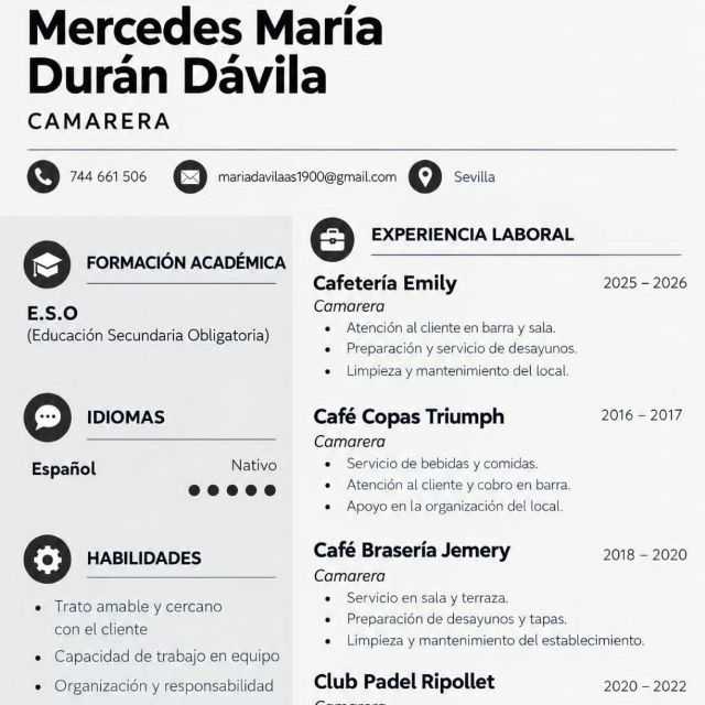 Candidate avatar
