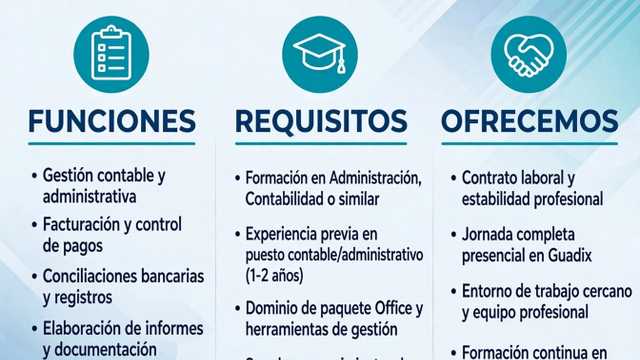 Administrativo/a