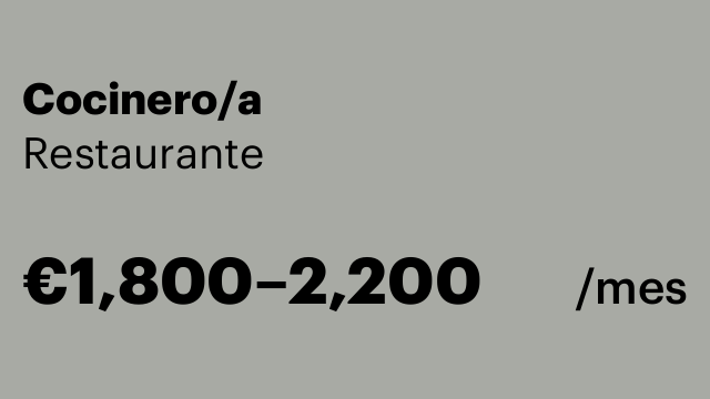 Cocinero/a
