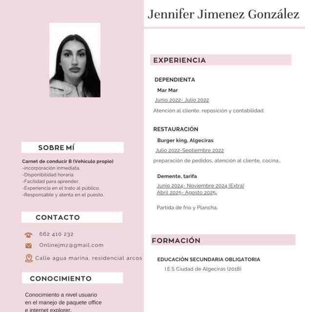 Candidate avatar