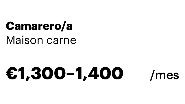 Camarero/a