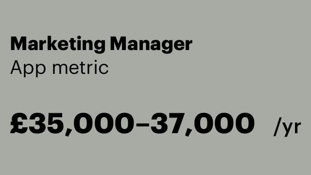 Marketing Manager