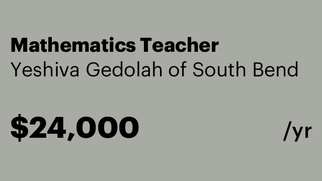 Mathematics Teacher