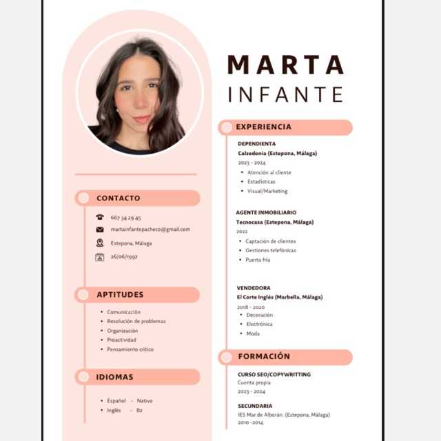 Candidate avatar