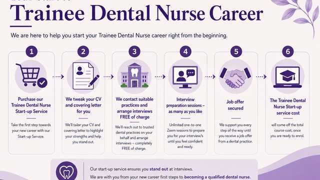 Trainee Dental Nurse