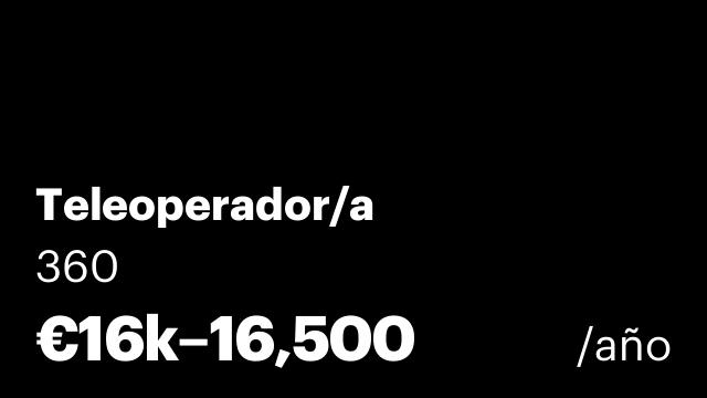 Teleoperador/a