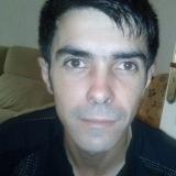 Jonatan Perez avatar icon