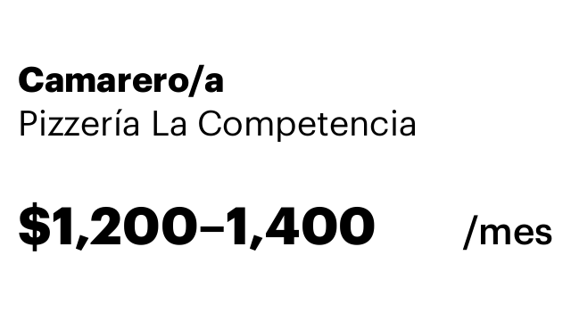 Camarero/a