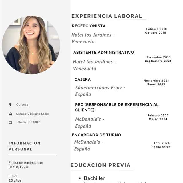 Candidate avatar