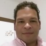 Cesar Y. avatar icon