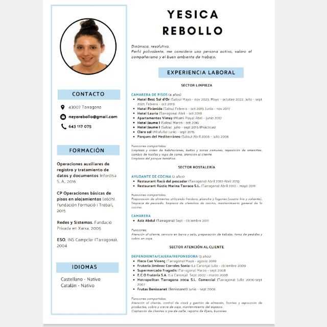 Candidate avatar