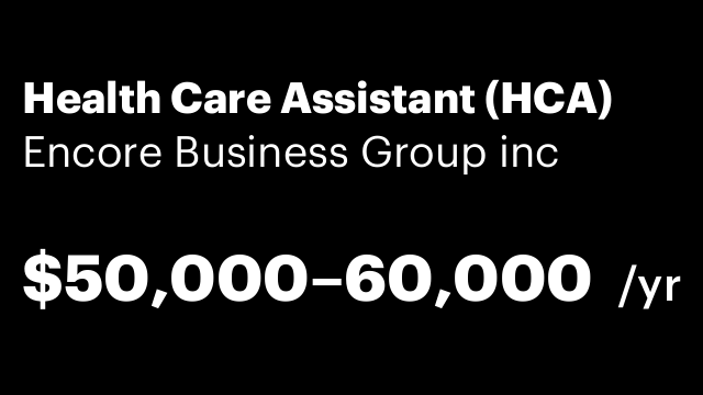 Health Care Assistant (HCA)