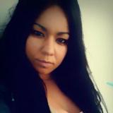 Laura M. avatar icon