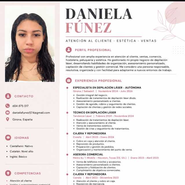 Candidate avatar