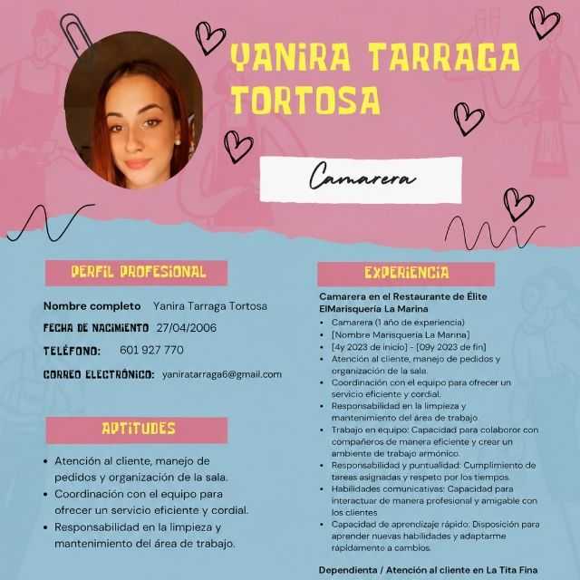 Candidate avatar