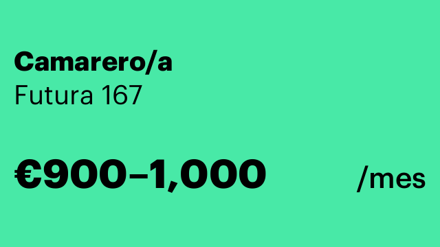 Camarero/a