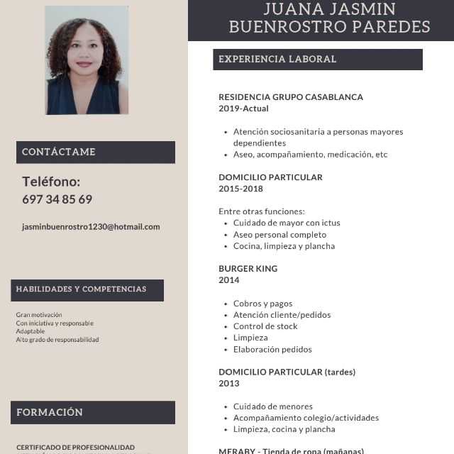 Candidate avatar