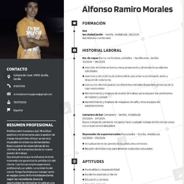 Candidate avatar