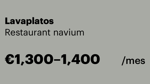 Lavaplatos