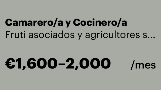Camarero/a y Cocinero/a