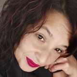 olivia Rivas avatar icon