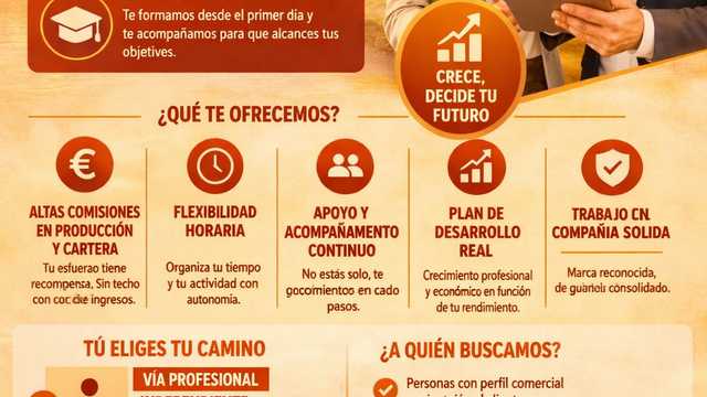 Agente de Seguros – Proyecto de Crecimiento en Compañía de Referencia